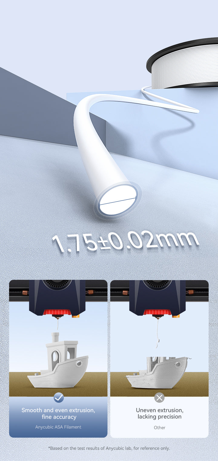 Anycubic ASA Filament - Efficiency Meets Quality
