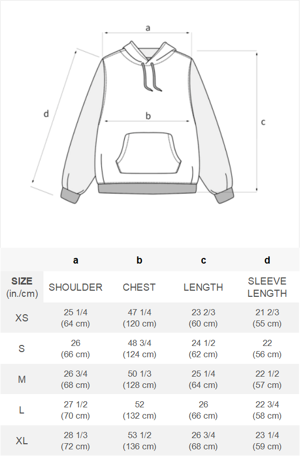 2ef2bdb0-096c-41cd-bb34-cbb9218b648e