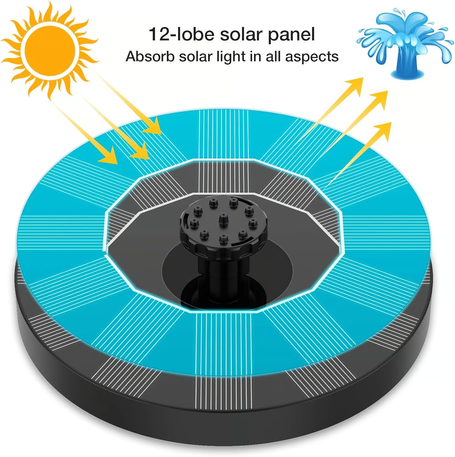 🏆Flash Sale⚡Solar Bath Fountain(Power Upgrade Edition)