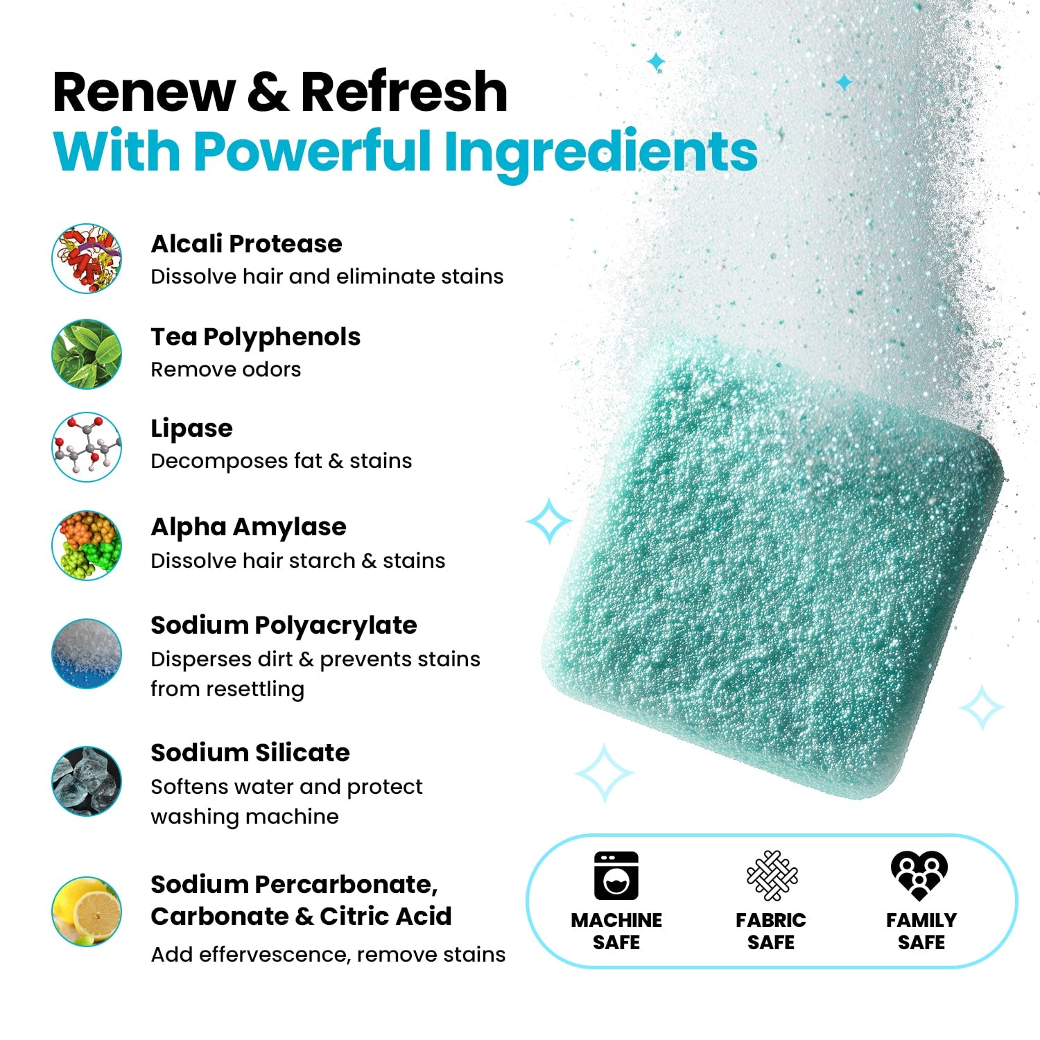 Washing machine cleaner ingredient overview