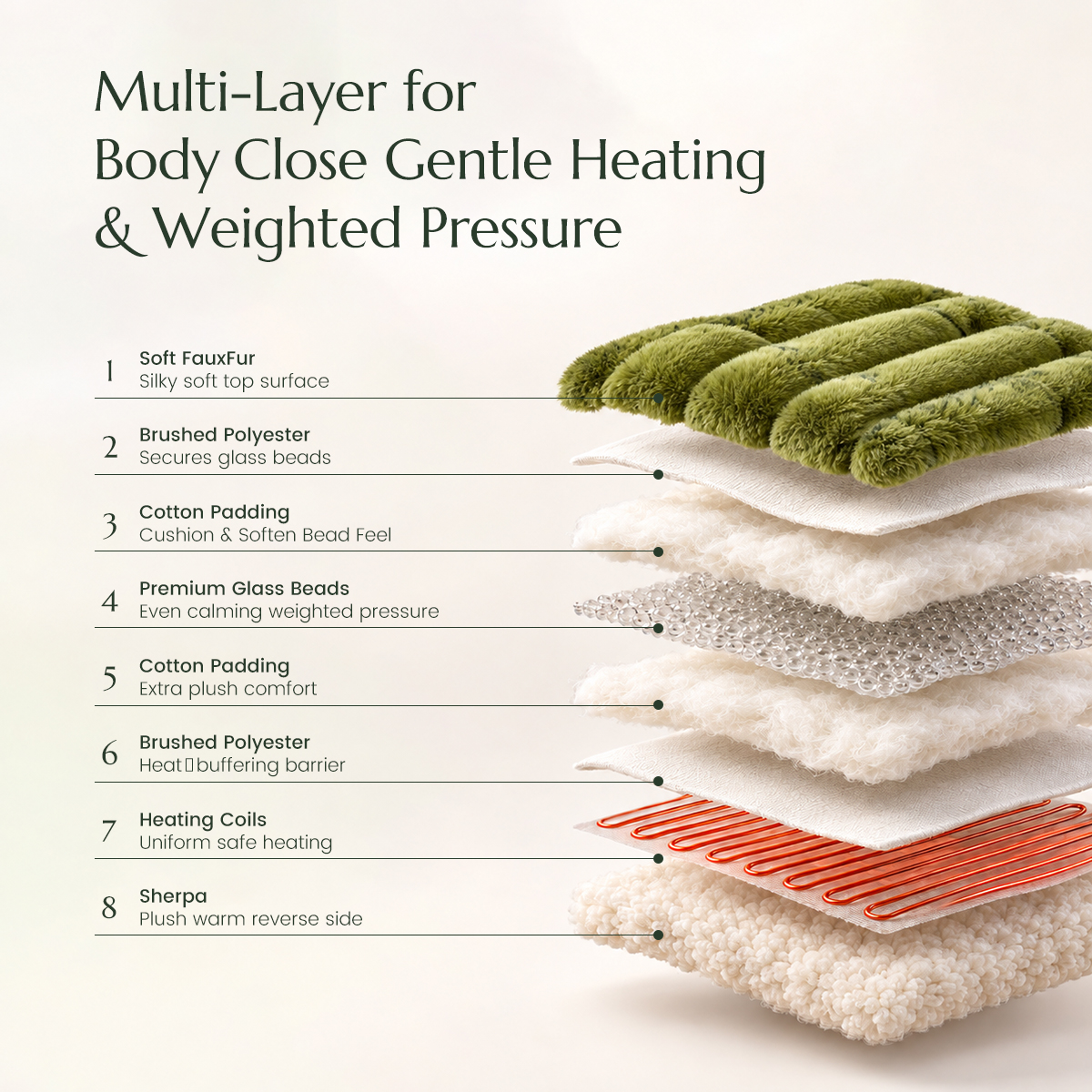 Fuzzy Calming Heated Weighted Blanket
