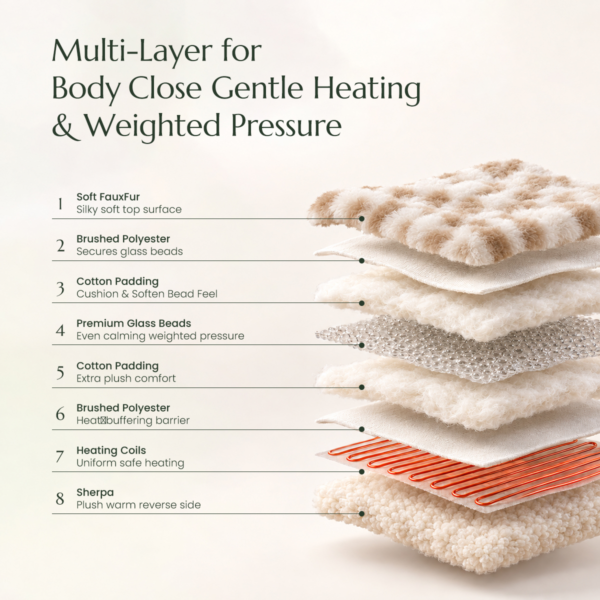 Fuzzy Calming Heated Weighted Blanket