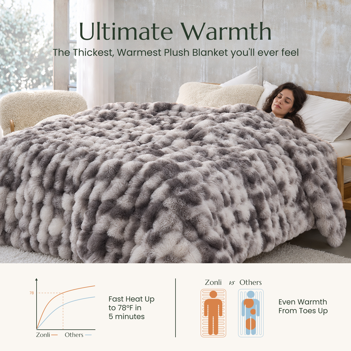 Fuzzy Calming Heated Weighted Blanket