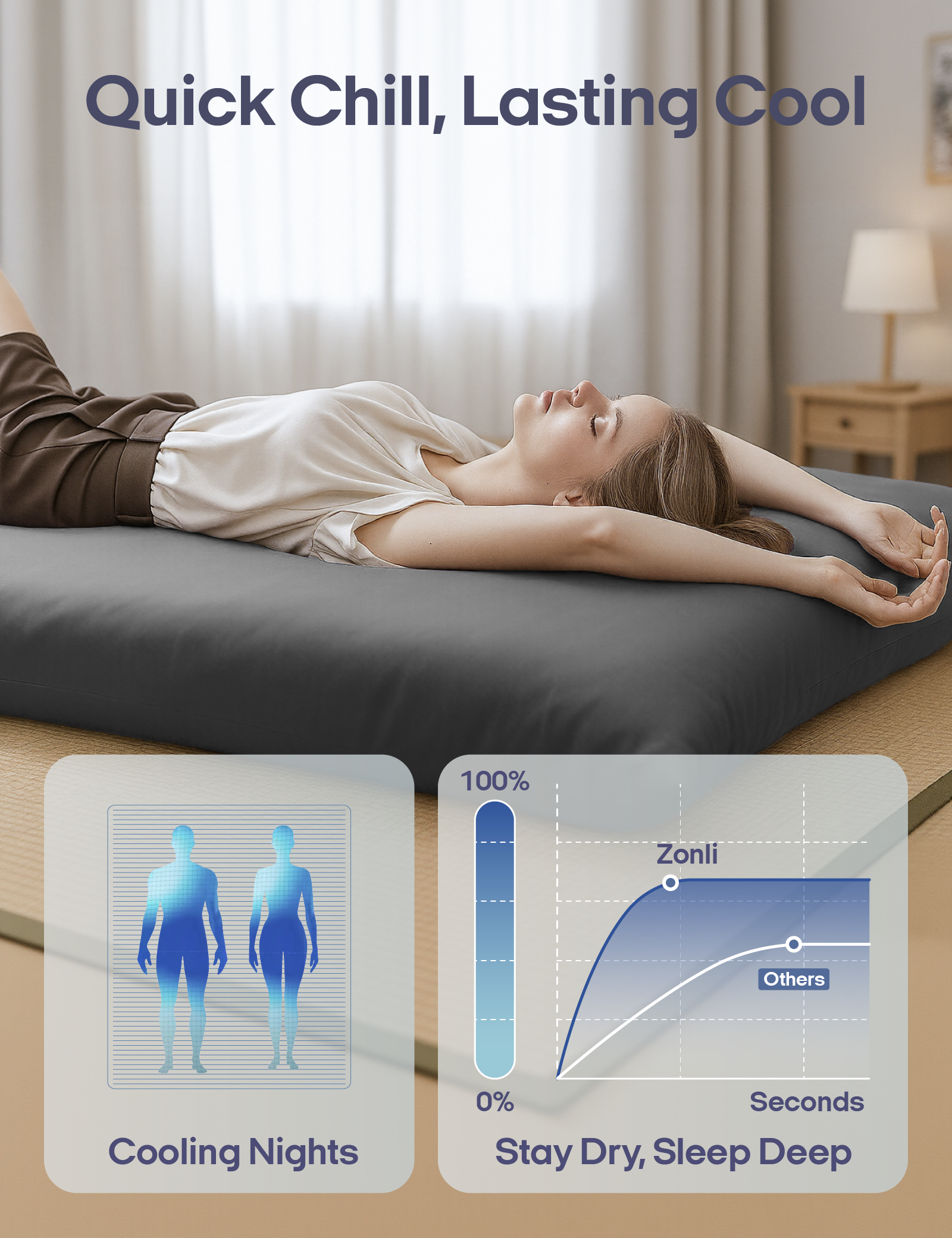 Cooling Futon Mattress Fitted Sheet