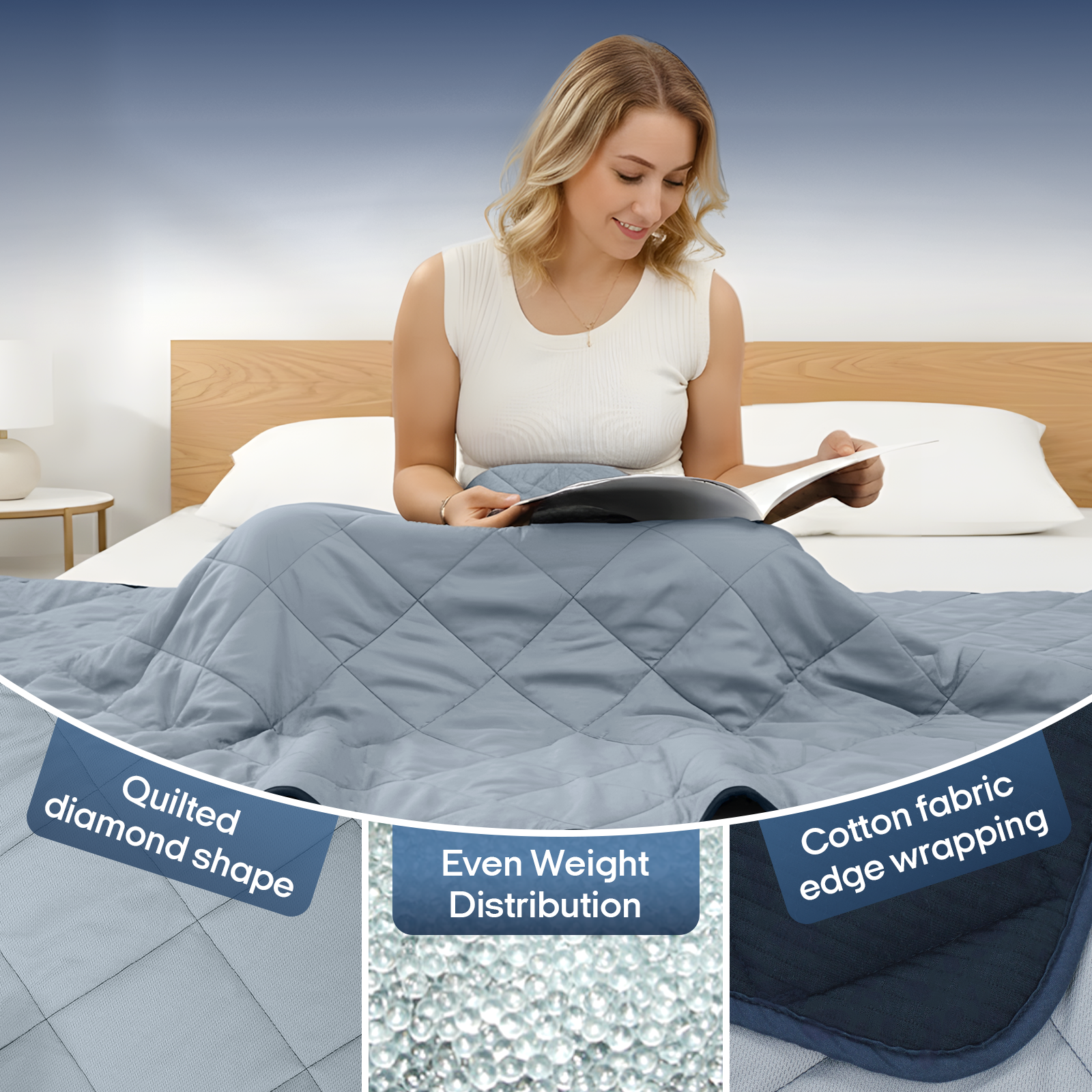 ZONLI BalanceFlow™ Weighted Blanket