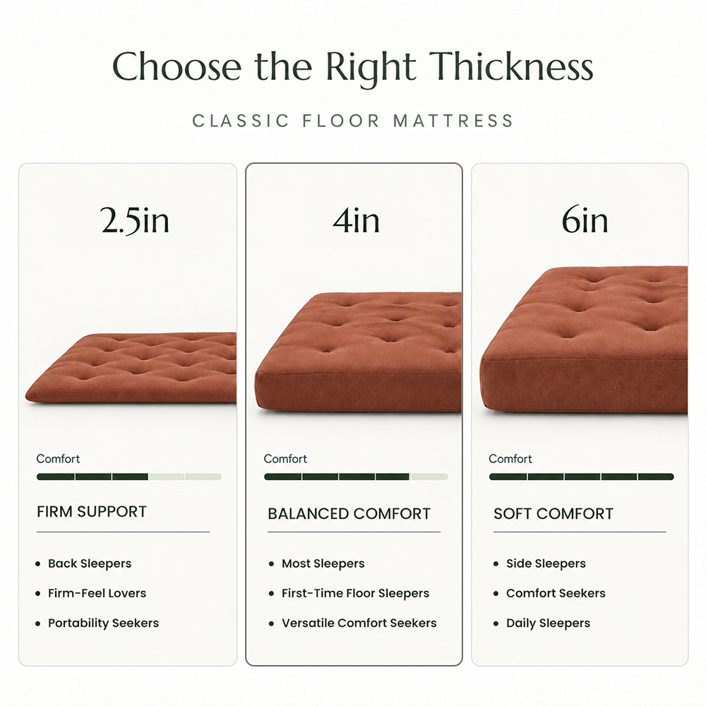 Classic Floor Mattress (new) 10.15