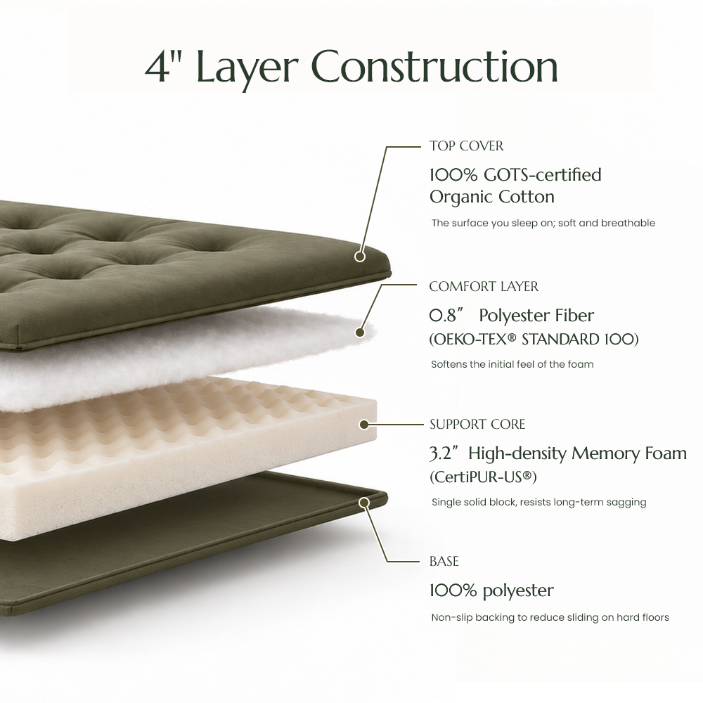 Classic Floor Mattress (new) 10.15