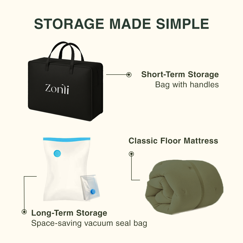 Classic Floor Mattress（CODE：HOME20 ⚡️20% OFF）
