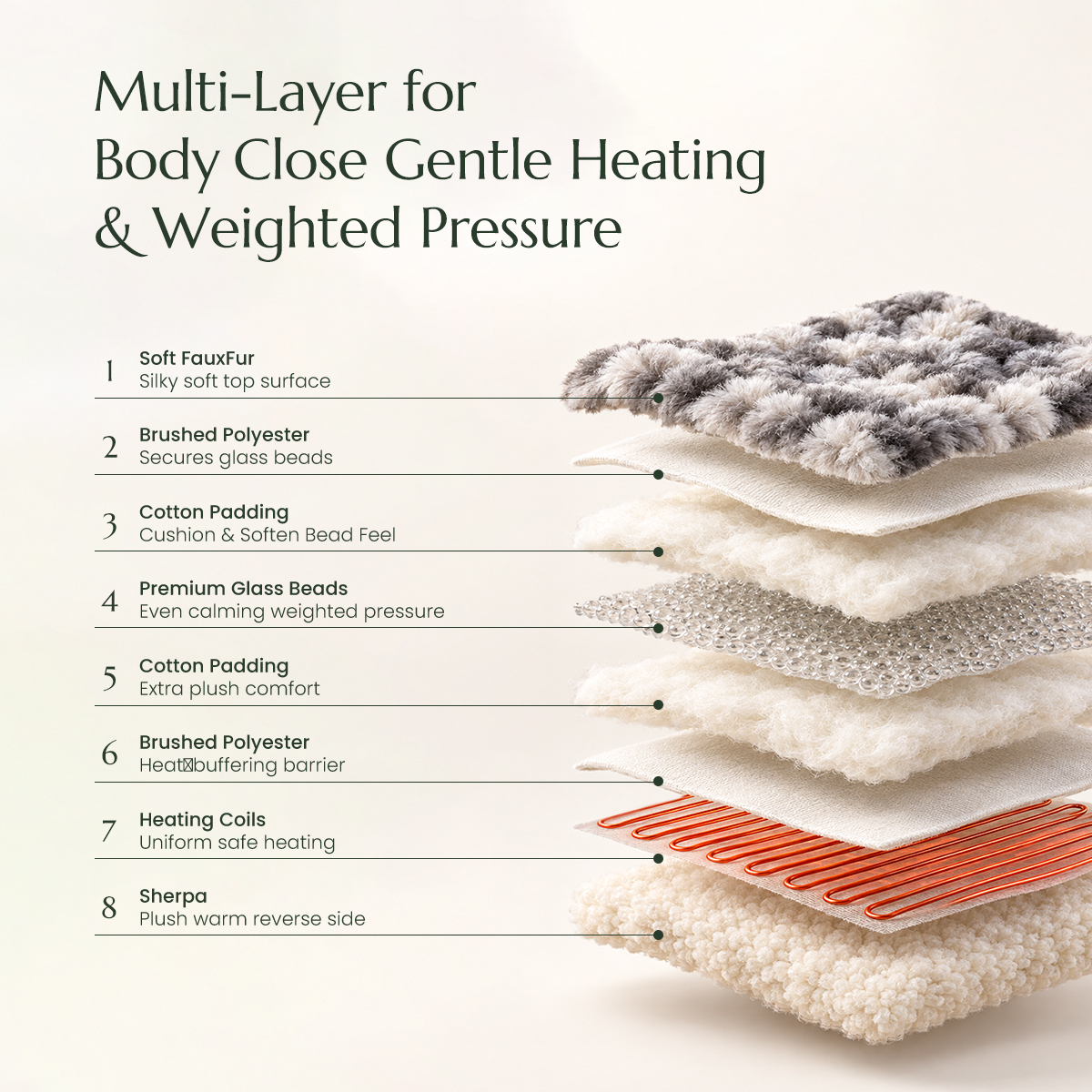 Fuzzy Calming Heated Weighted Blanket