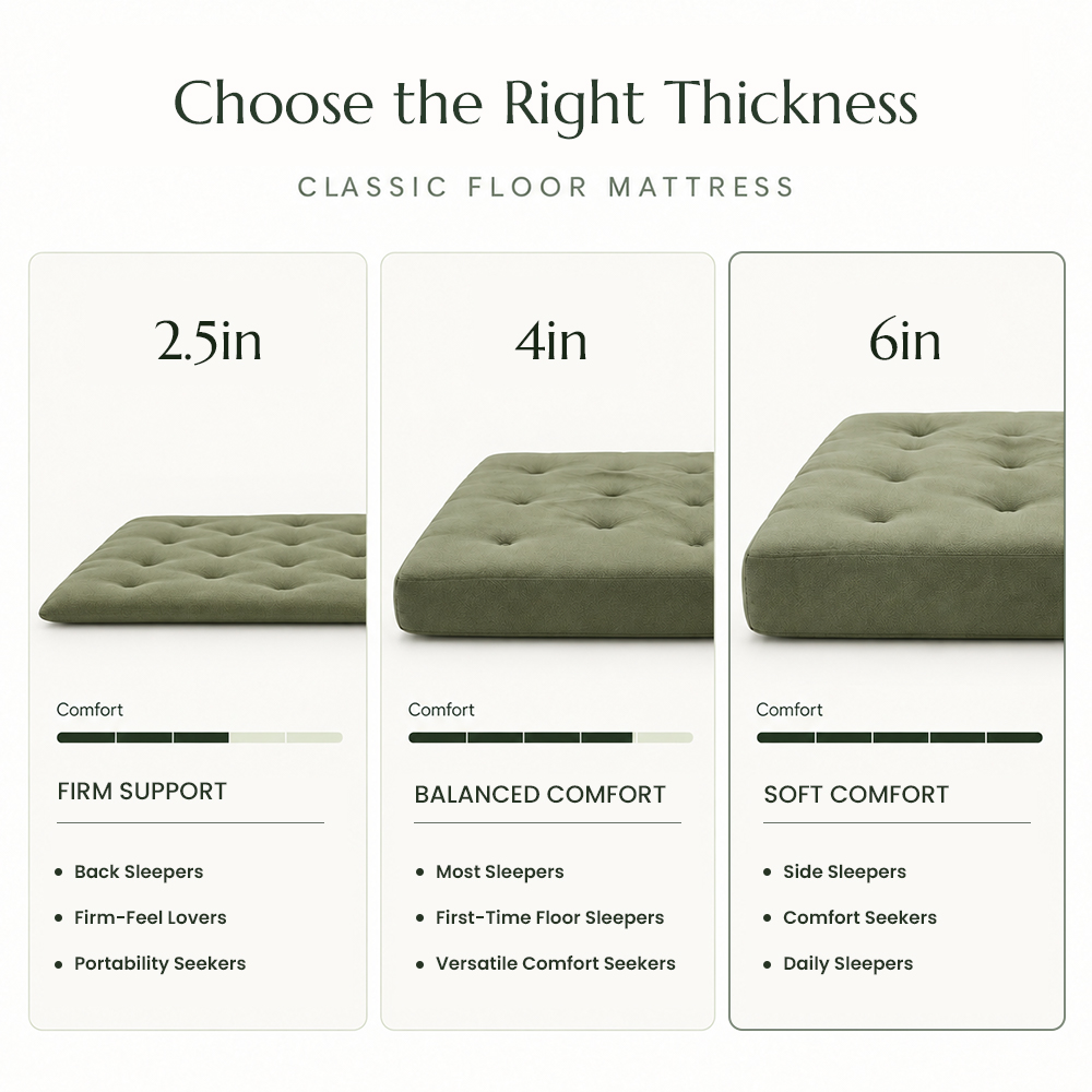 Classic Floor Mattress (new) 10.15
