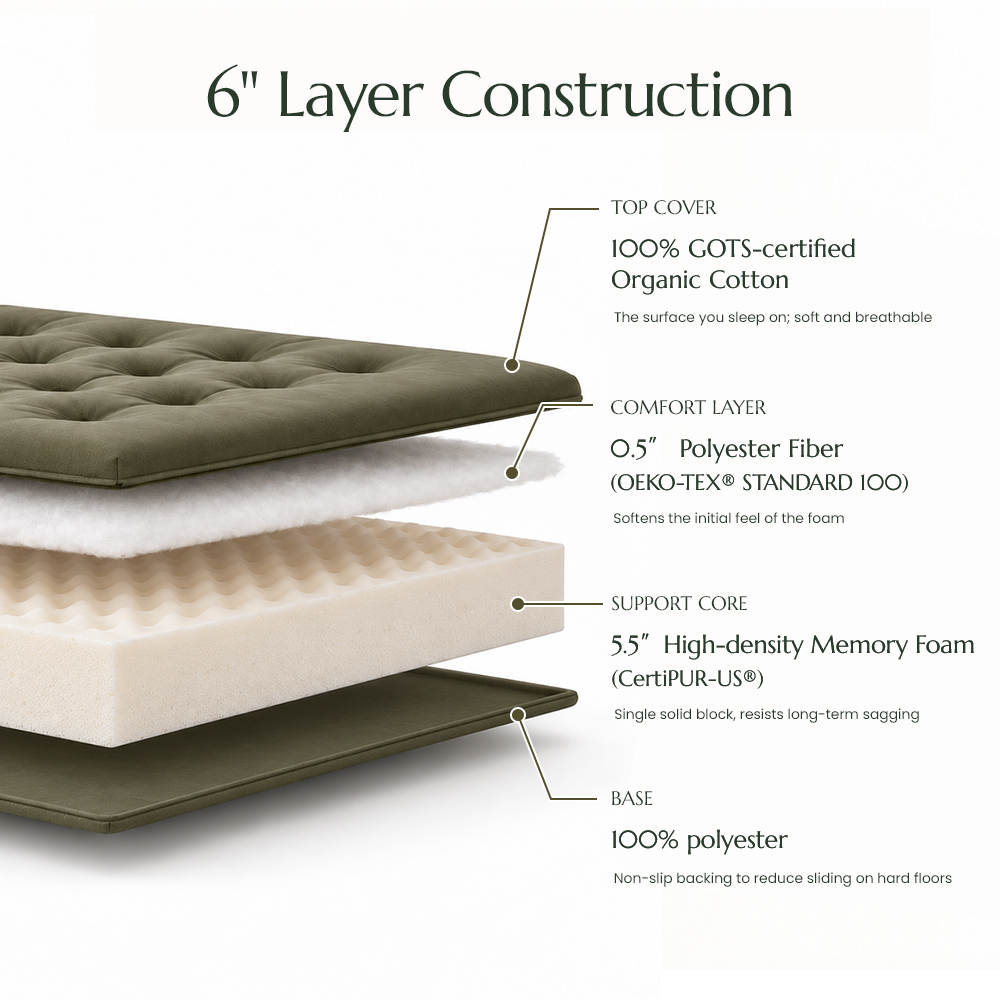Classic Floor Mattress (new) 10.15