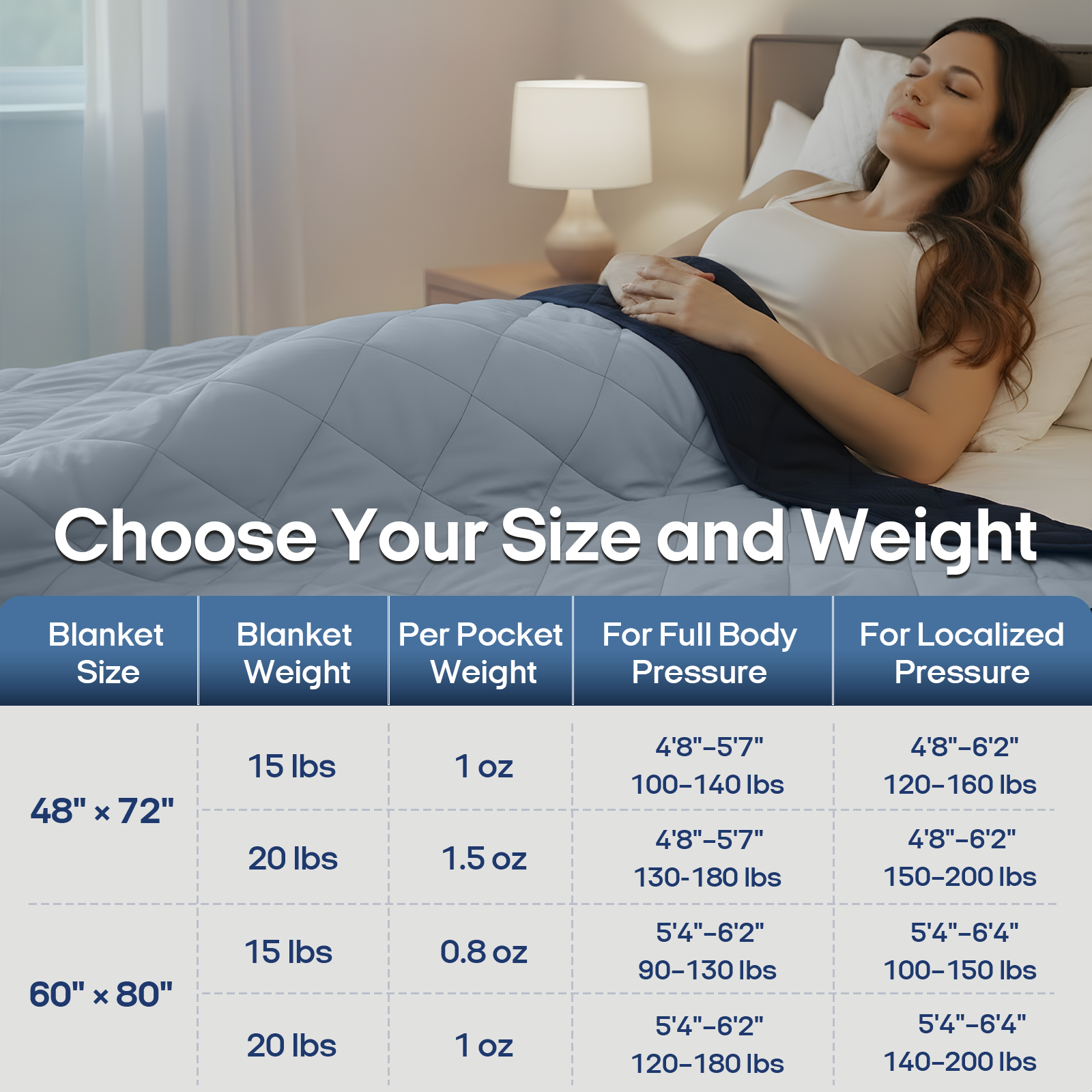 ZONLI BalanceFlow™ Weighted Blanket