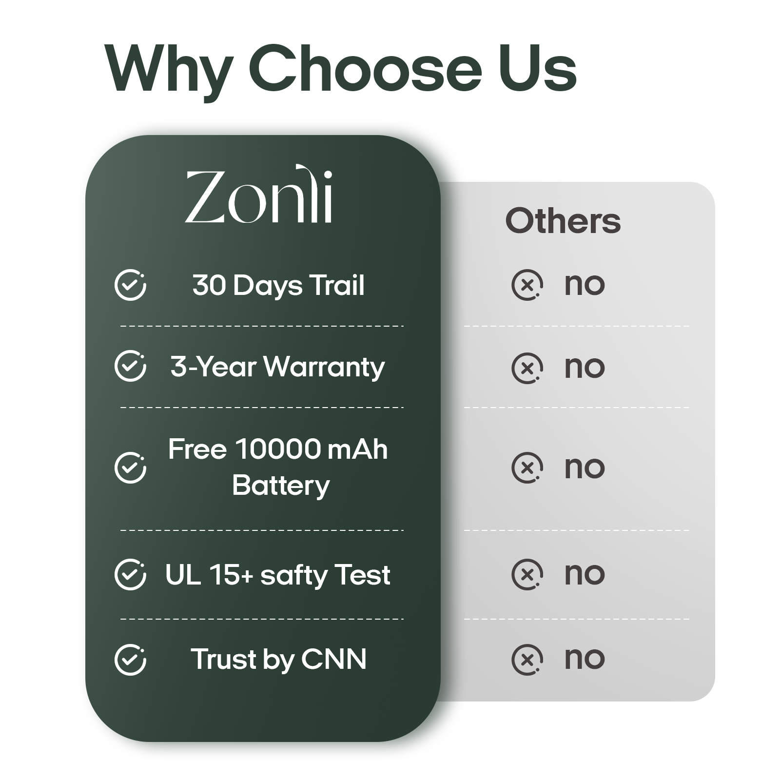 2-in-1 Cordless Wearable Heated Blanket