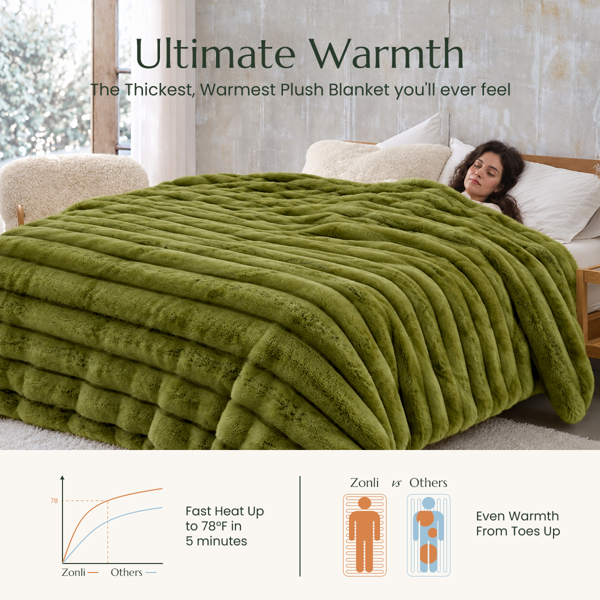 Fuzzy Calming Heated Weighted Blanket