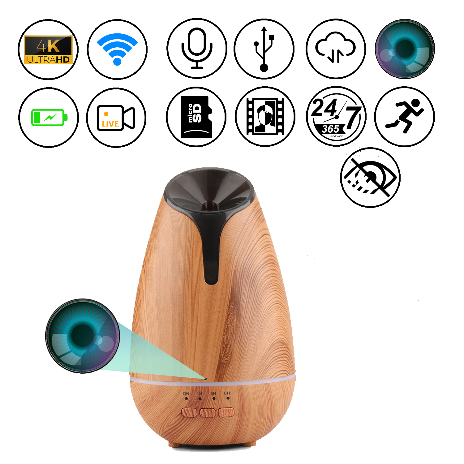 TimerAroma Cam – 1H/3H/6H Scent + 1080P Camera