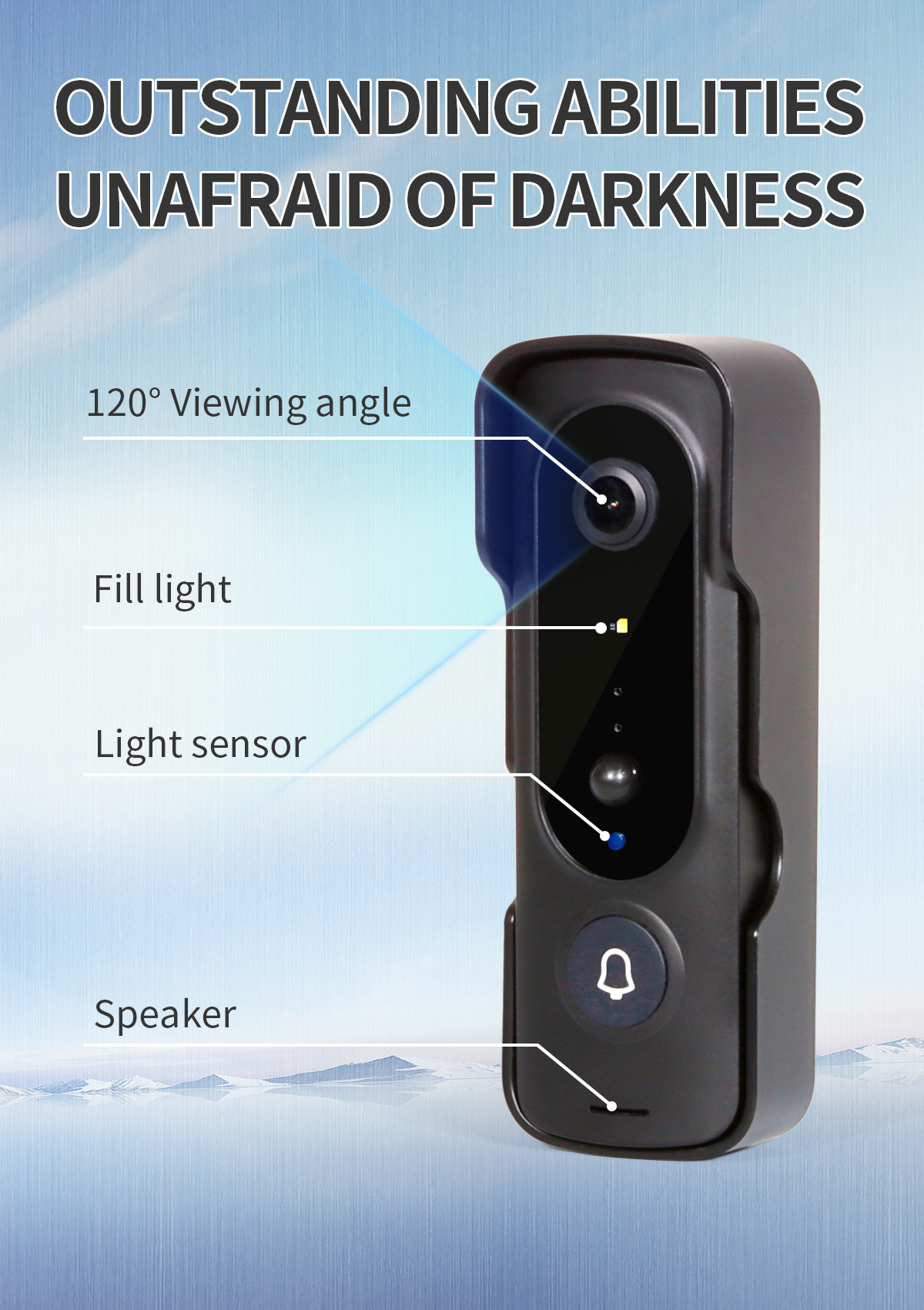 M2 Wireless Monitoring Video Doorbell