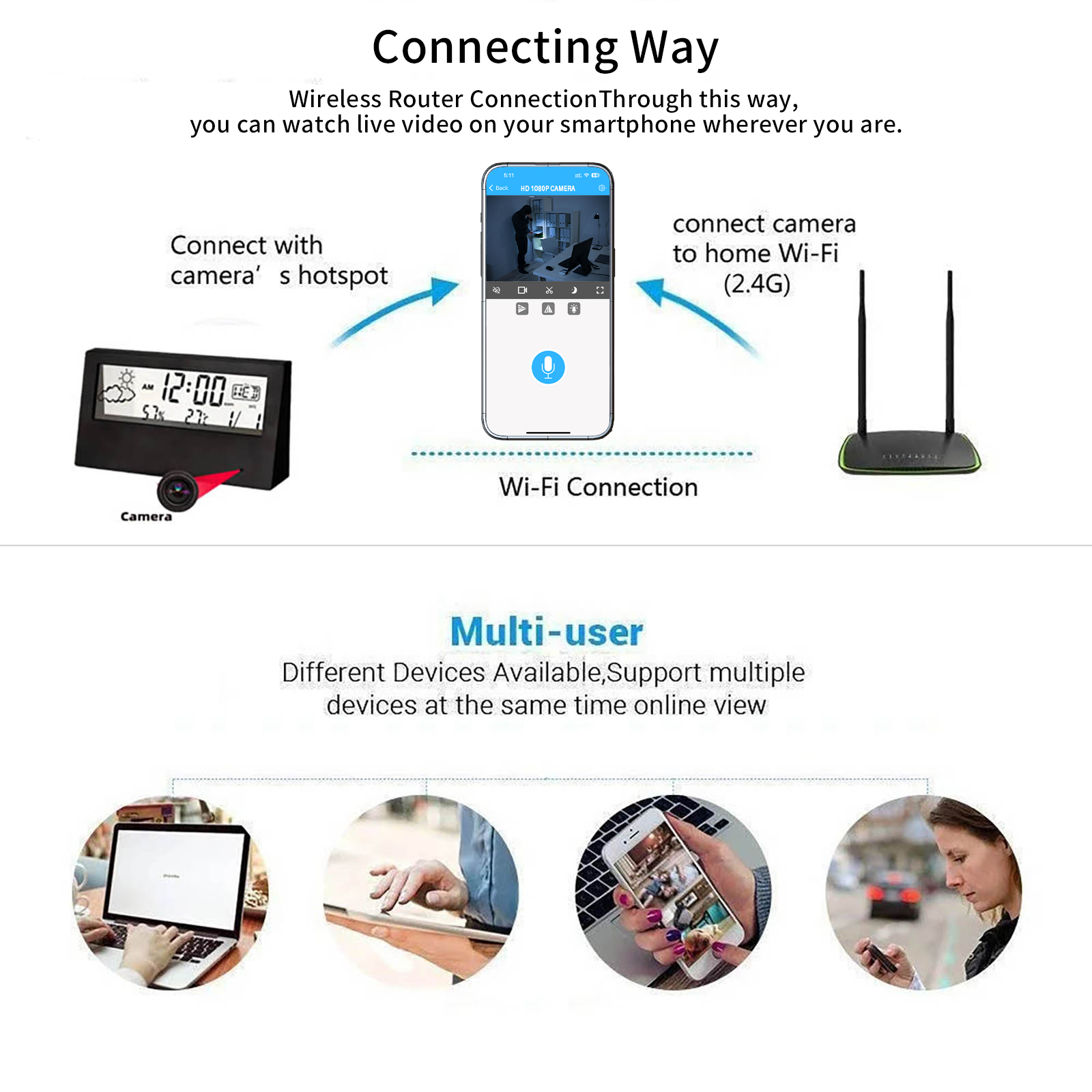 4K Ultra HD Hidden Camera with USB Outlet, Wi-Fi Connection, Motion Detection, and Remote Control