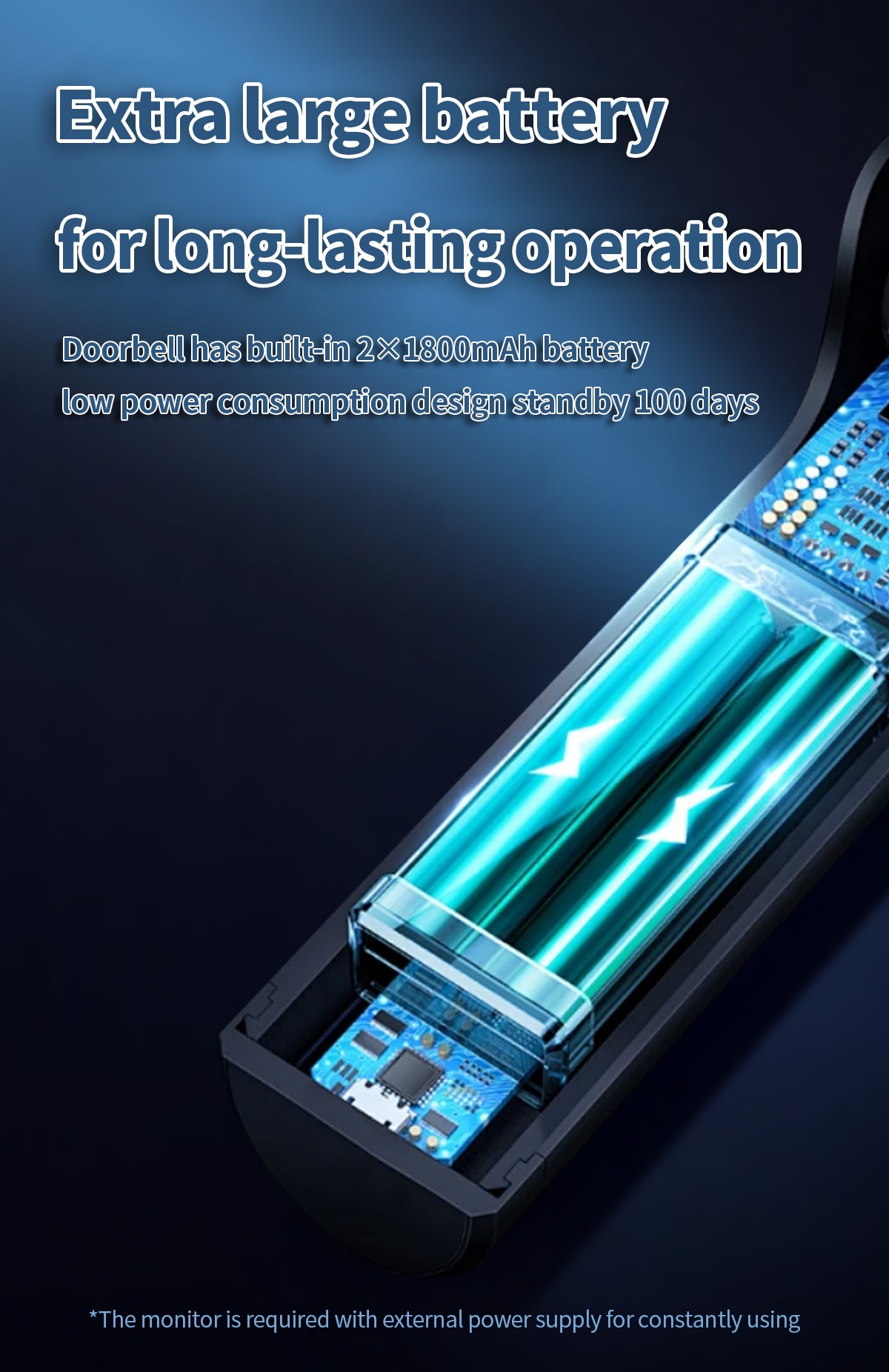 M2 Wireless Monitoring Video Doorbell