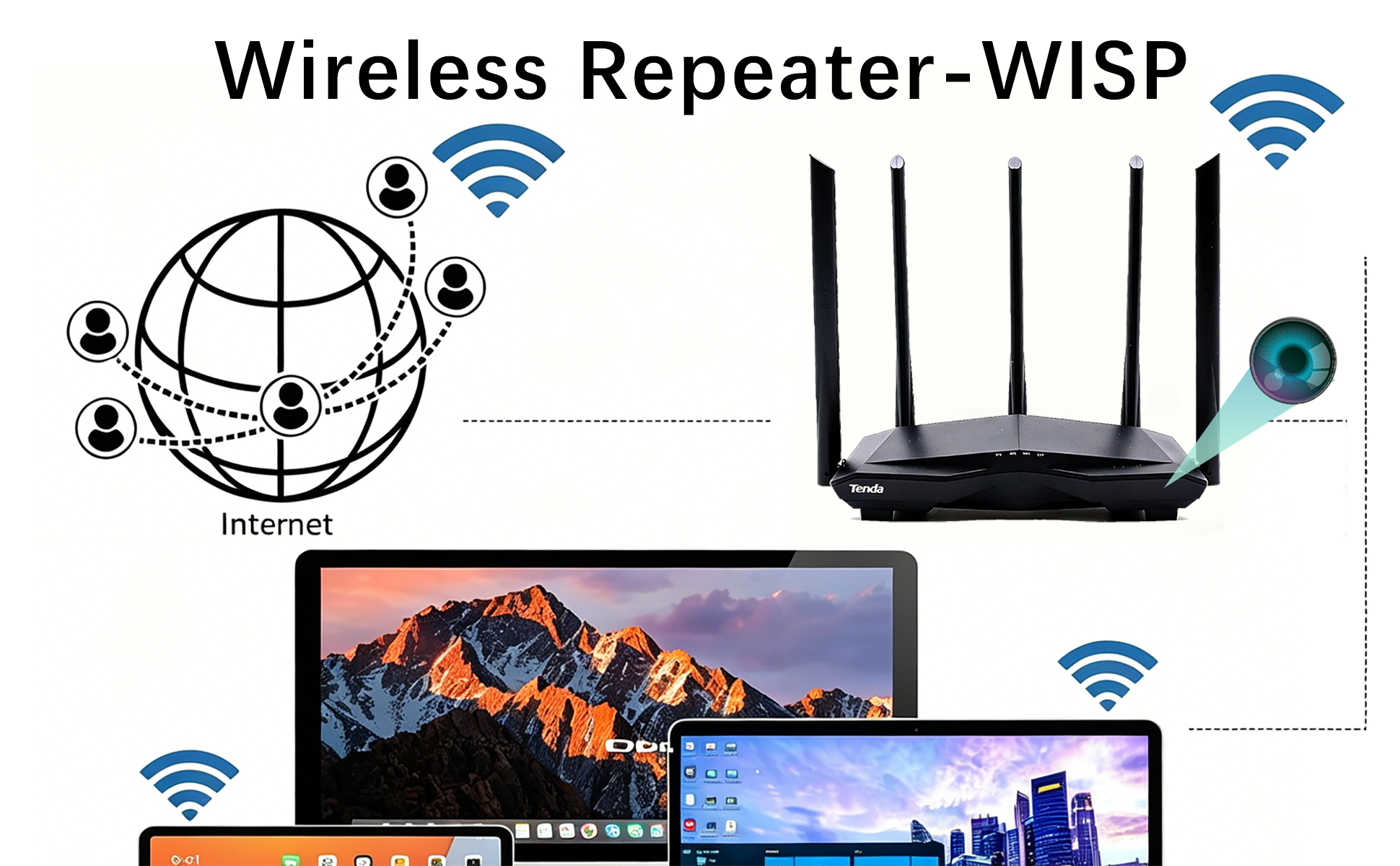 Router Hidden Camera | Wireless WiFi | Learn Online + Peace of Mind Monitoring | Real-Time Alerts
