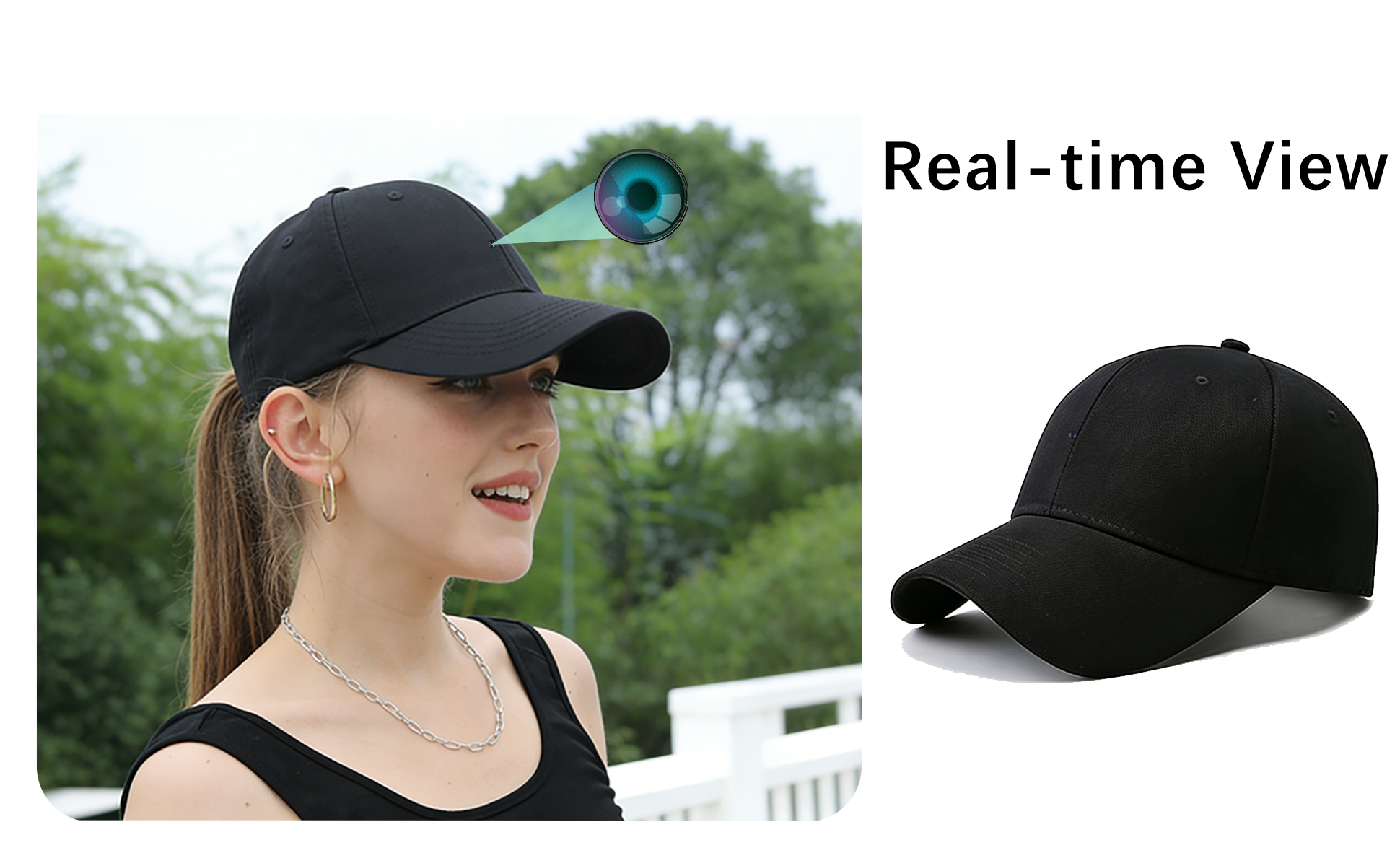 Sun Cam Hat – Sun Protection & Hidden Recording, Low-Key Filming for Outdoor Activities