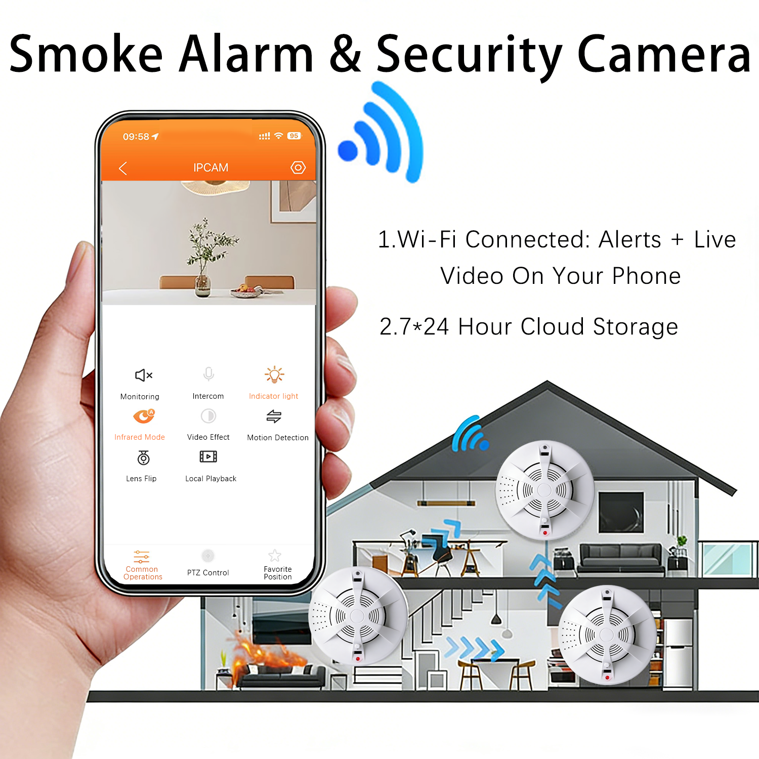 2-in-1 Smart Smoke Detector & Hidden Camera