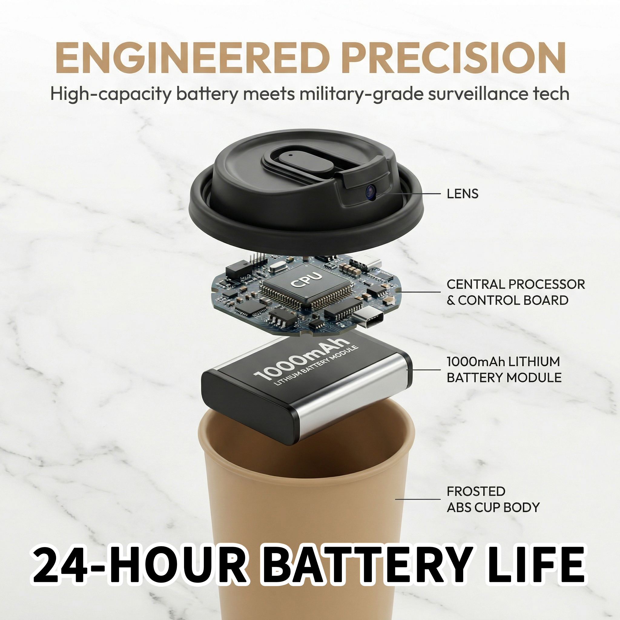 Smart Coffee Cup Camera – 1080P HD Wireless Recording with Long Battery Life & Motion Detection