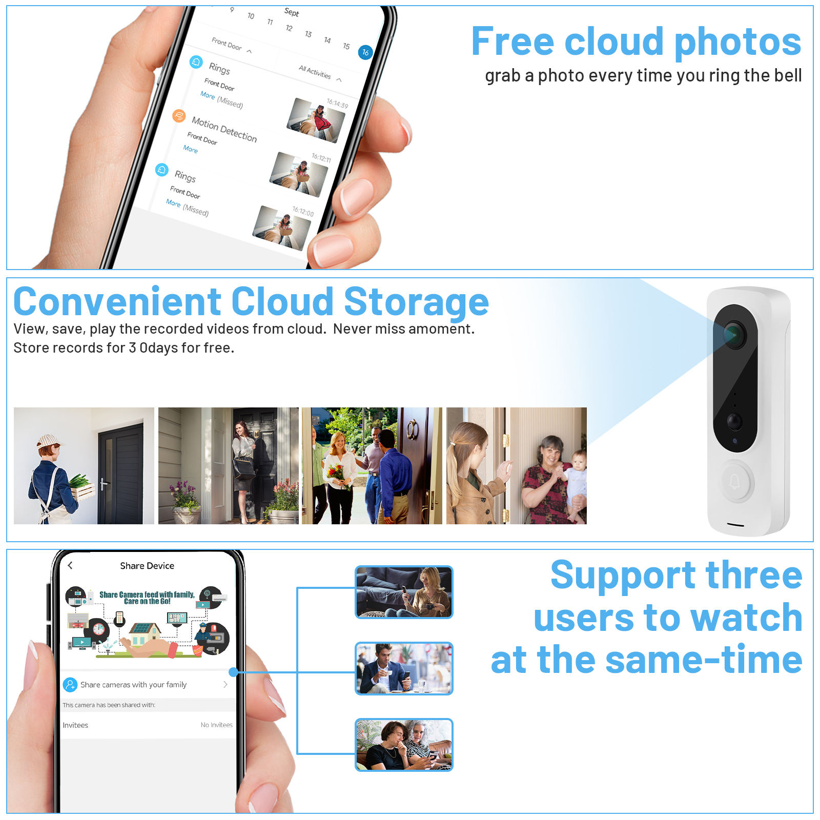 Wireless Smart Video Doorbell Camera with AI Human Detection, Two-Way Audio, PIR Motion Alert & Free Cloud Storage