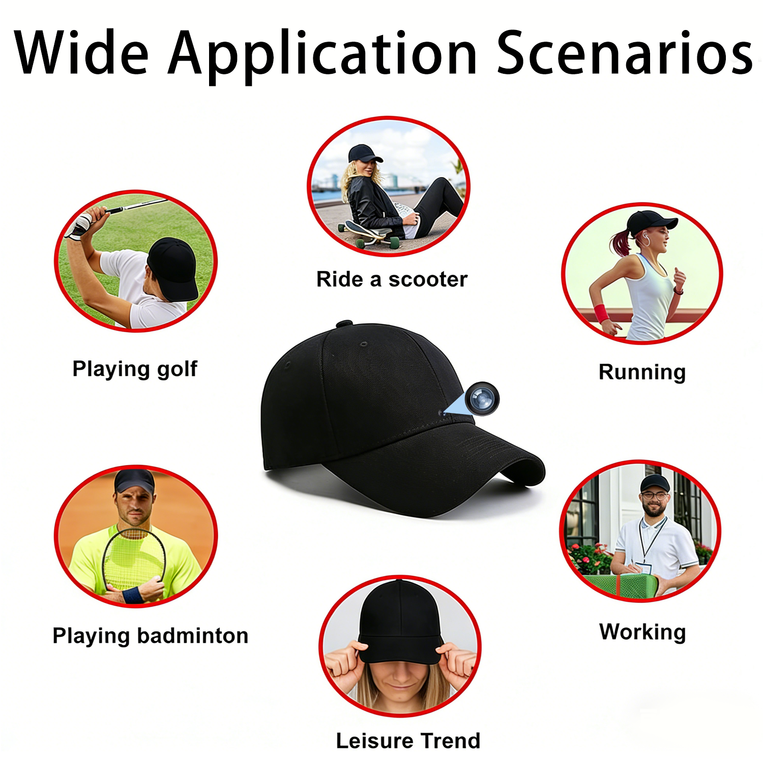 Sun Cam Hat – Sun Protection & Hidden Recording, Low-Key Filming for Outdoor Activities