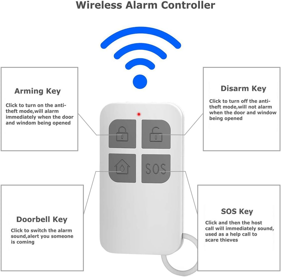 Remote Control Door Magnetic Alarm with SOS Feature