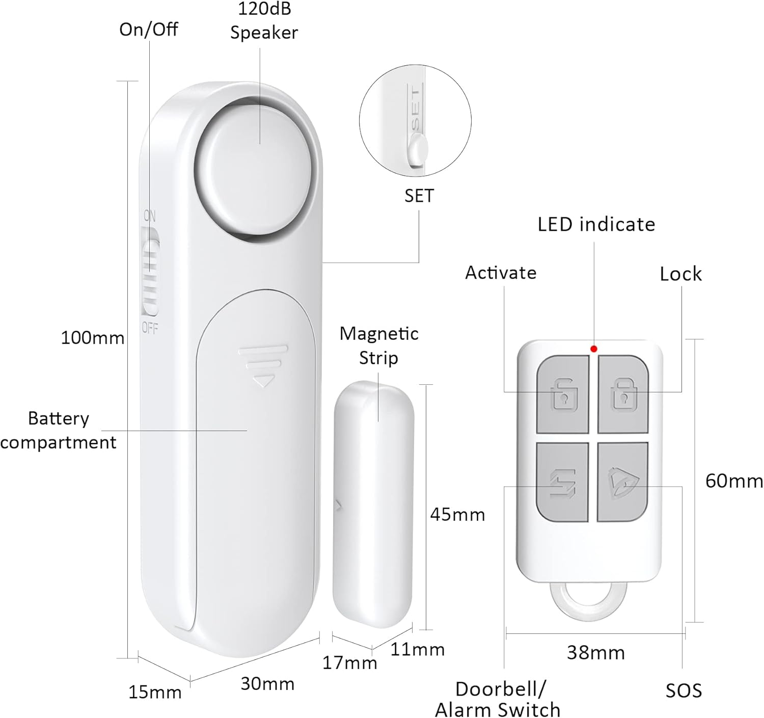 Remote Control Door Magnetic Alarm with SOS Feature