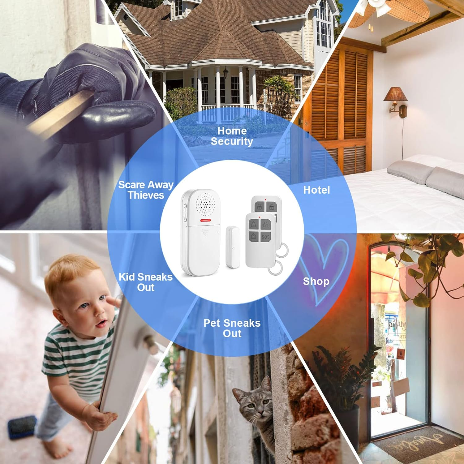 Remote Control Door Magnetic Alarm with SOS Feature