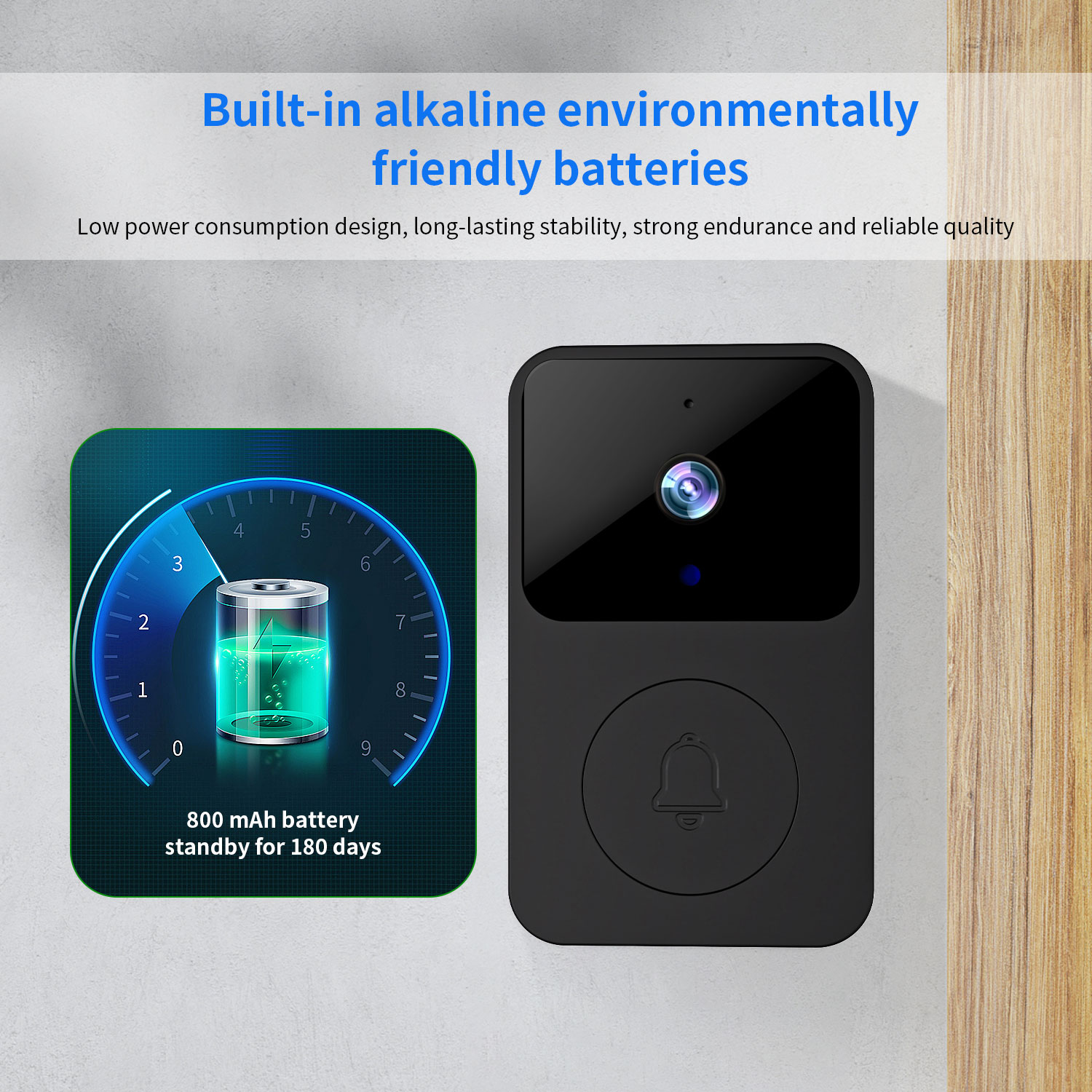 Wireless Smart Video Doorbell Camera with 4.3" IPS Monitor, No WiFi No App Doorbell Camera, Two-Way Audio, IR Night Vision, 80m Long Range, Easy Installation Home Security Doorbell System