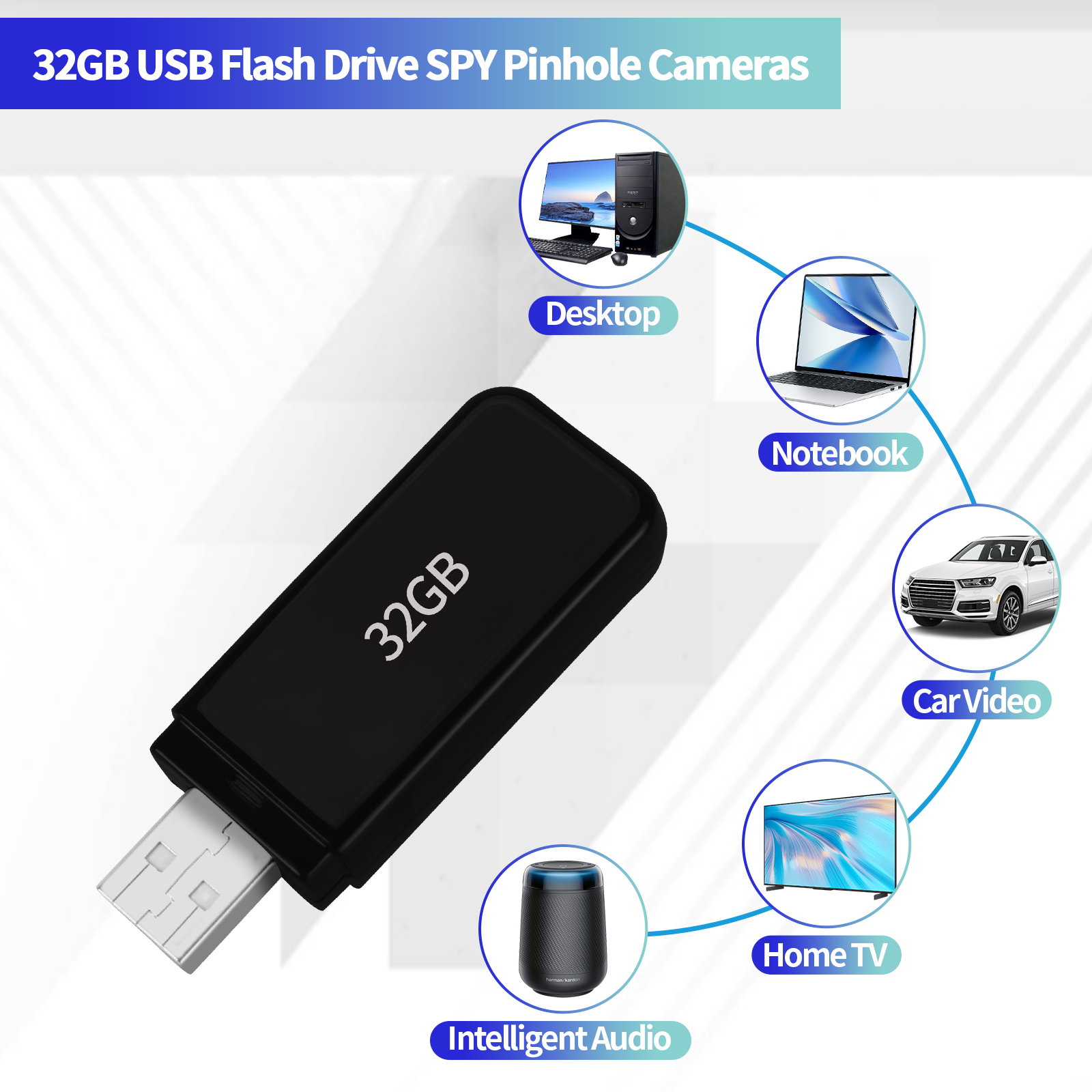 32GB USB Flash Drive Hidden Camera with Full HD 1080P Recording, Loop Video, and Touch Sensor for Home and Office Surveillance
