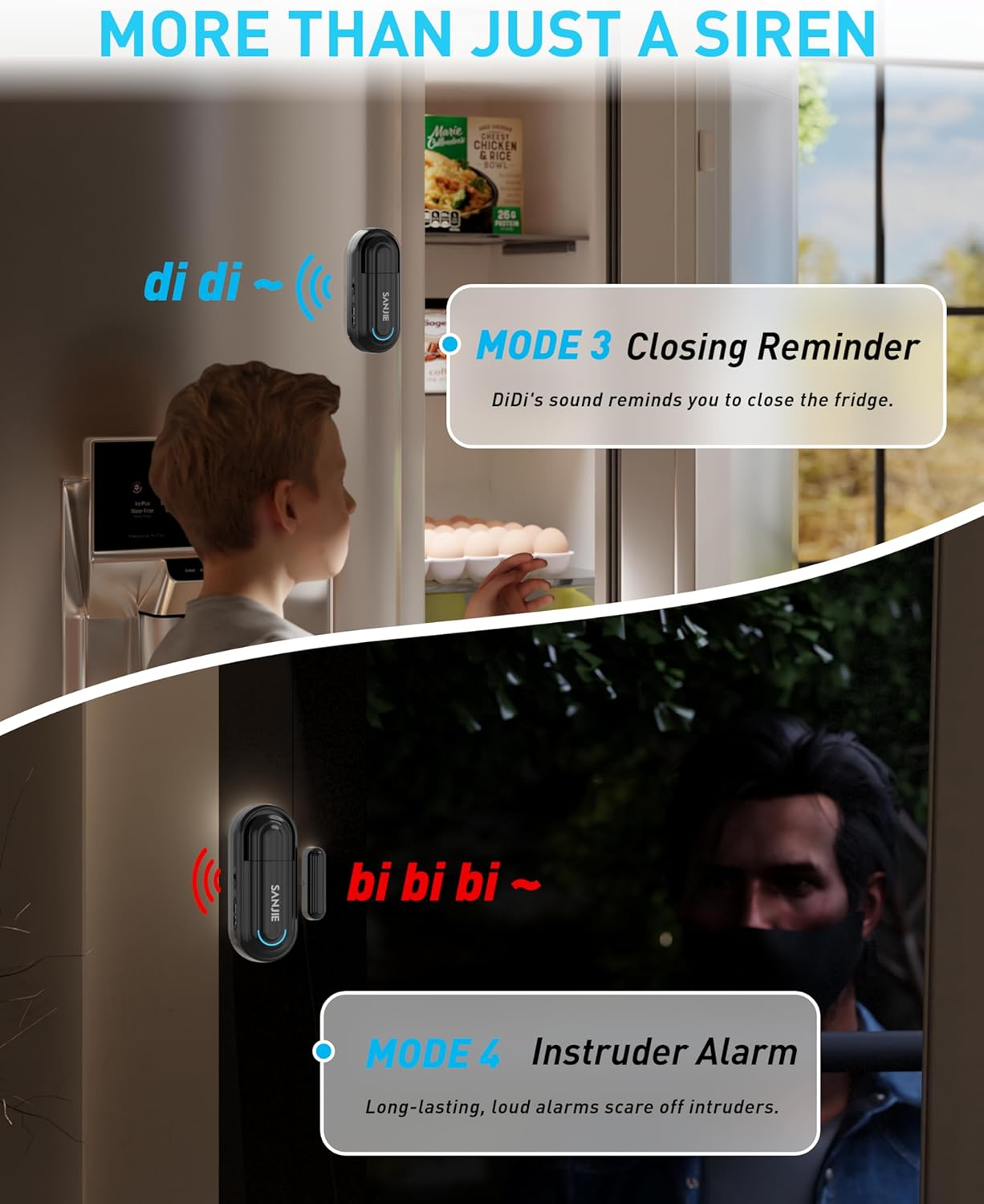 Remote Control Door Magnetic Alarm with SOS Feature