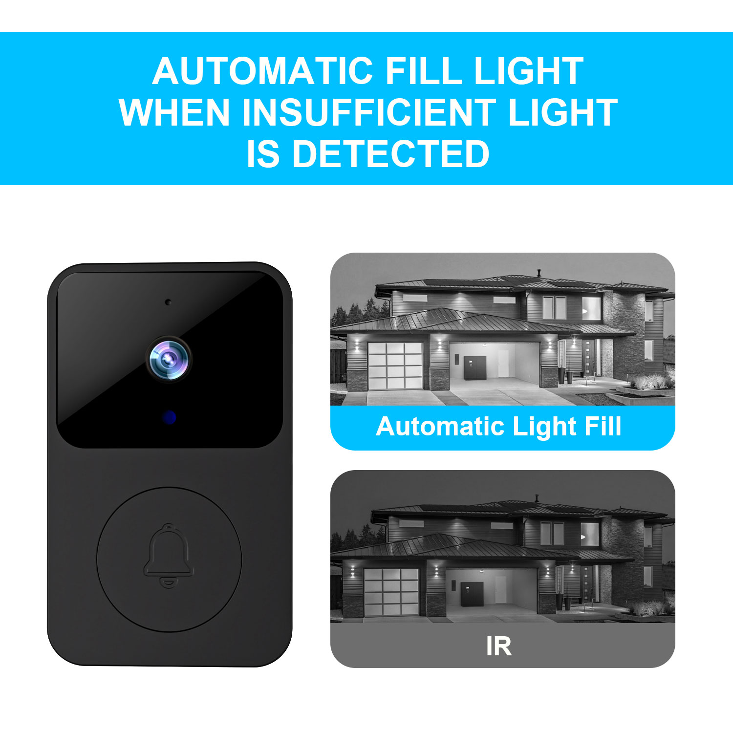 Wireless Smart Video Doorbell Camera with 4.3" IPS Monitor, No WiFi No App Doorbell Camera, Two-Way Audio, IR Night Vision, 80m Long Range, Easy Installation Home Security Doorbell System