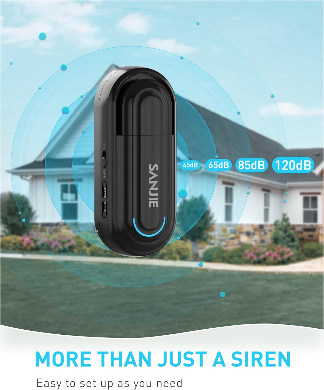 Remote Control Door Magnetic Alarm with SOS Feature