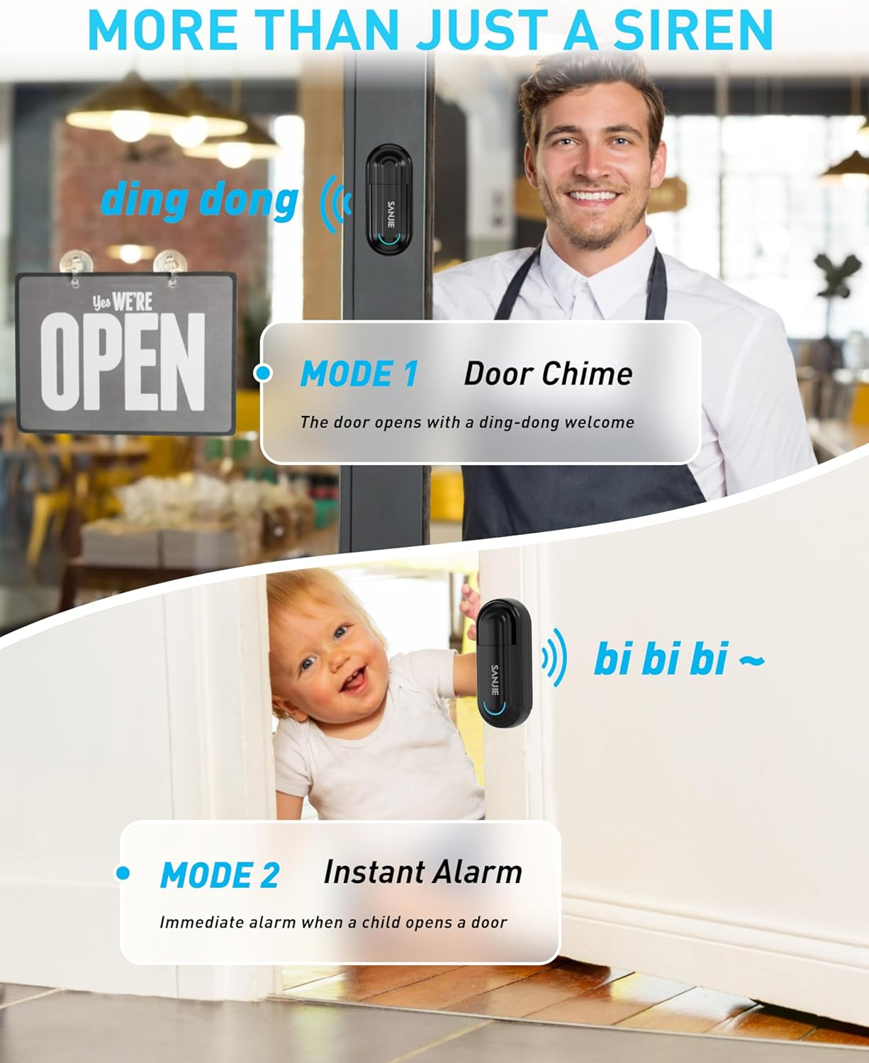 Remote Control Door Magnetic Alarm with SOS Feature