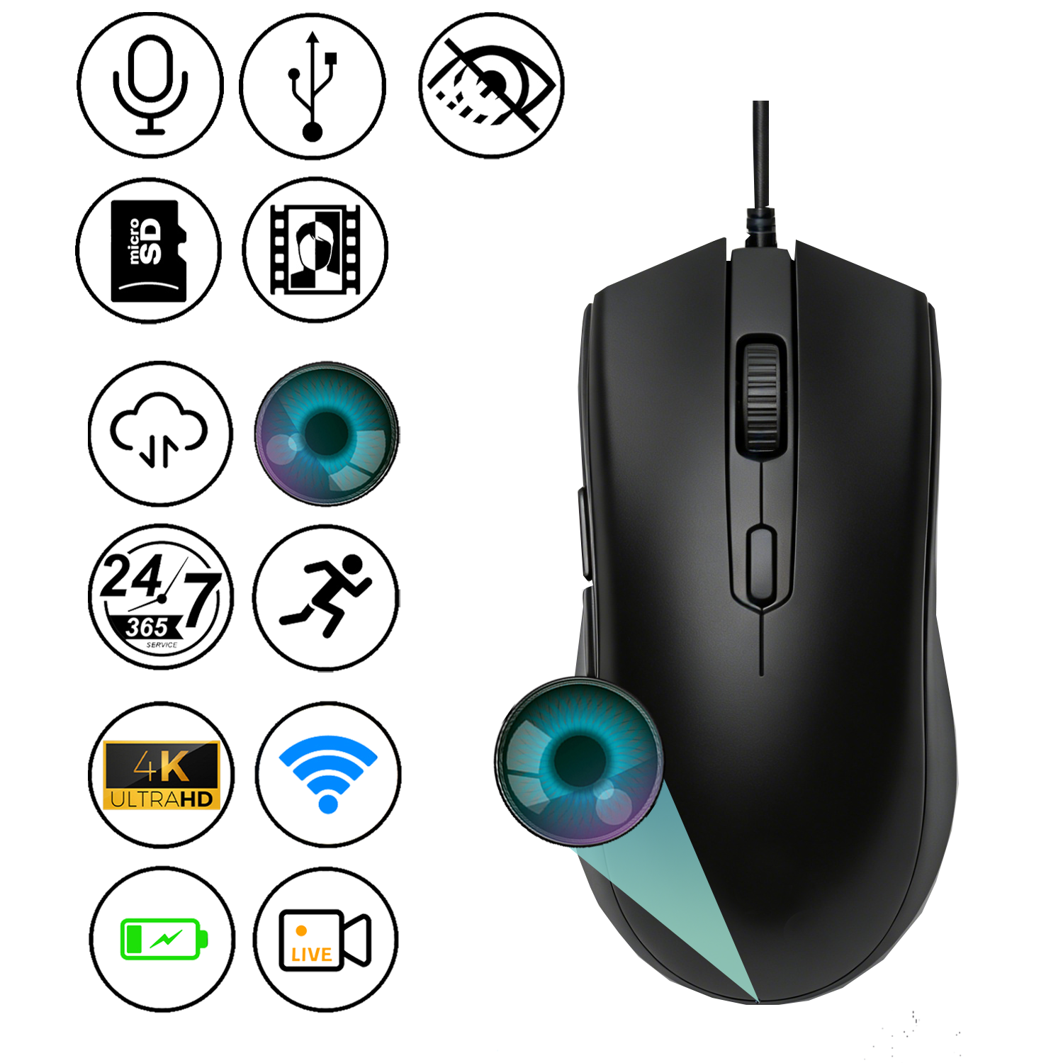 2-in-1 Surveillance Mouse – Hidden Camera with Loop Recording | Low-Key Design for Office, Home & Travel