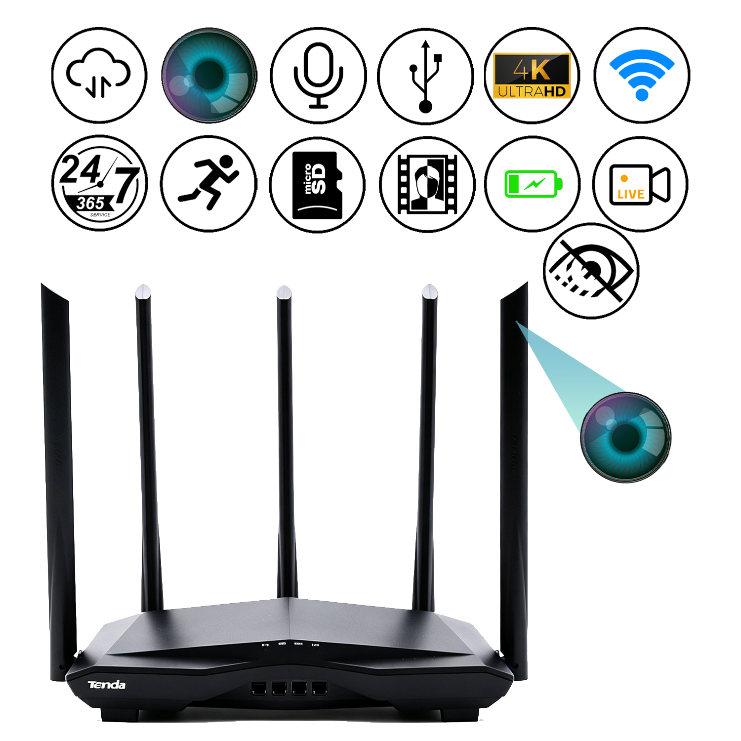Router Hidden Camera | Wireless WiFi | Learn Online + Peace of Mind Monitoring | Real-Time Alerts