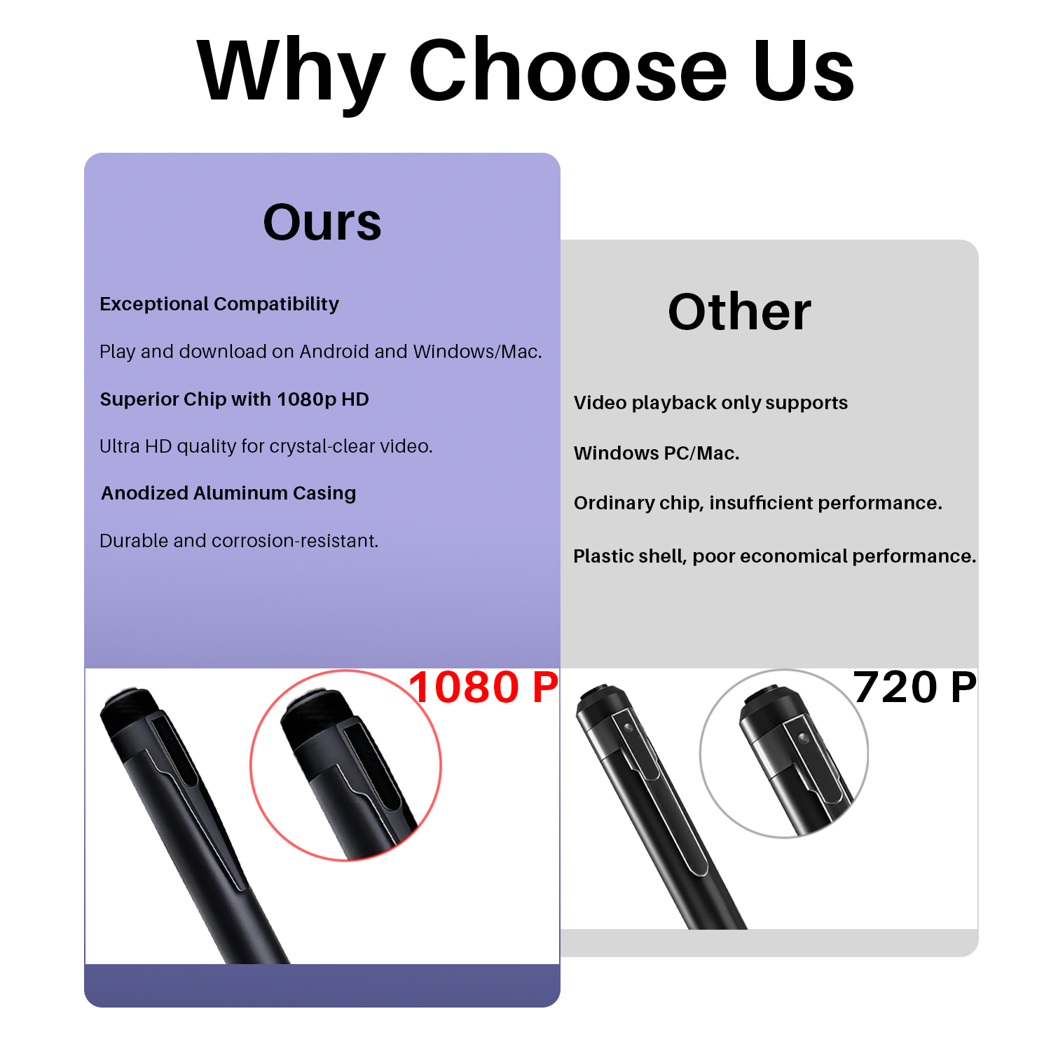 Mini 1080P Pen Camera Recorder with One-Button Operation, Portable Writing Pen Camera with 200mAh Rechargeable Battery, Easy Recording for Meetings, Lectures and Daily Use