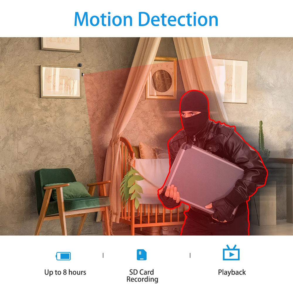 Mini DIY 1080P Camera with Remote Control, 2000mAh Battery, Motion Detection Recording, Supports up to 128GB Micro TF Card, Portable RF 433MHz Wireless Camera Module