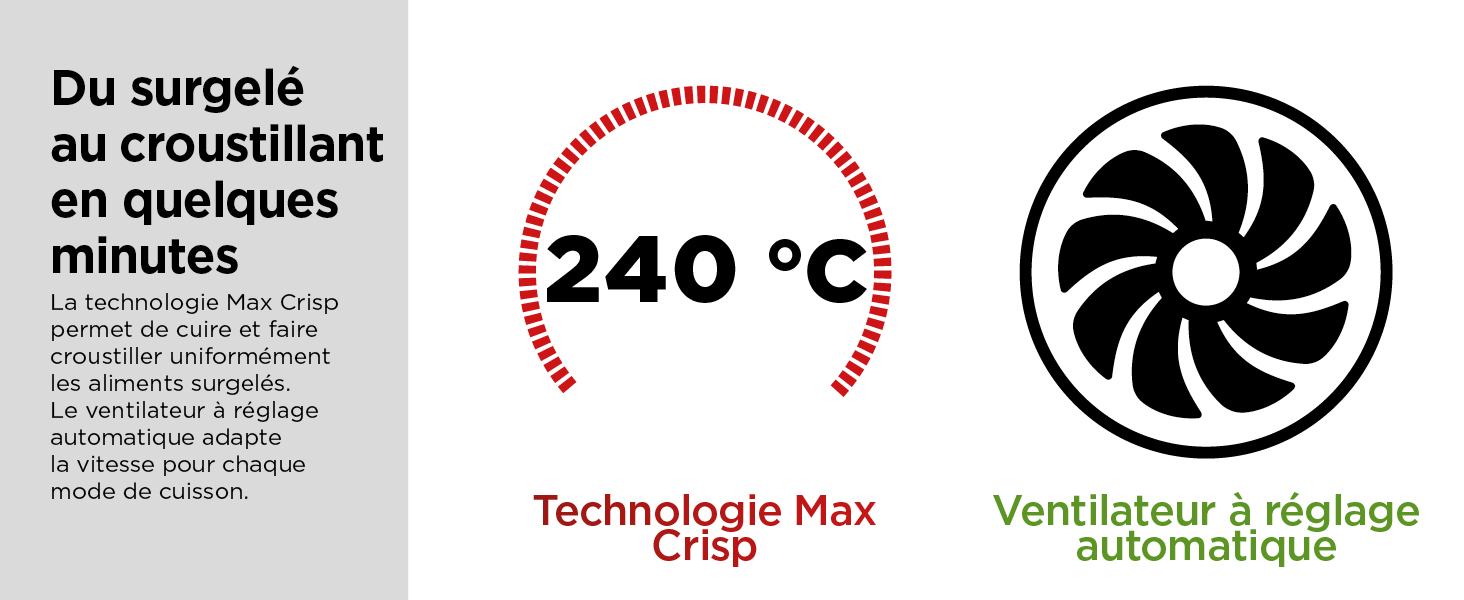 Ninja Air Fryer Dual Zone