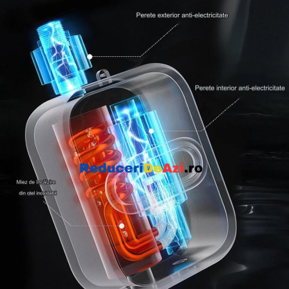 Boiler electric instant pentru apa calda, cu afisaj digital, 3500W