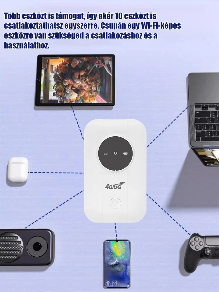 Hordozható 5G Zsebwifi Router – Műholdas Technológia a Stabil Internetért Bárhol