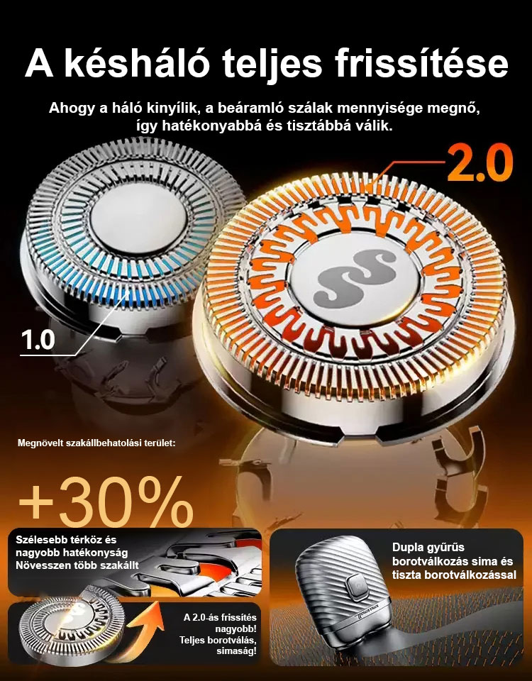 Mágneses Hordozható Mini Borotva | Erős Motorral, Fájdalommentes Borotválkozás