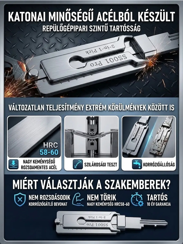 Sokfunkciós univerzális kulcsszerszám