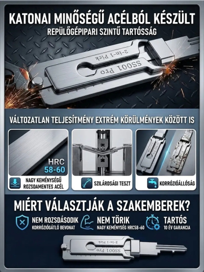 Sokfunkciós univerzális kulcsszerszám