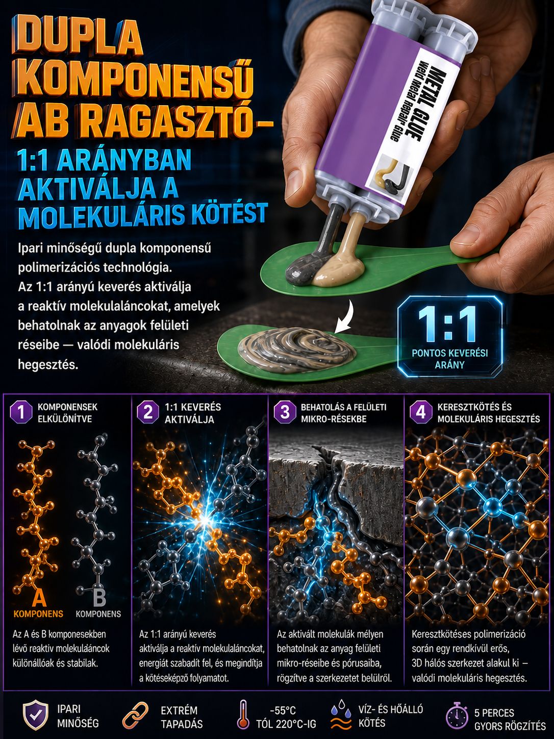 👍Szupererős Vízálló Fémragasztó - Acélkemény Javítás (1-et Fizet 2-t Kap)