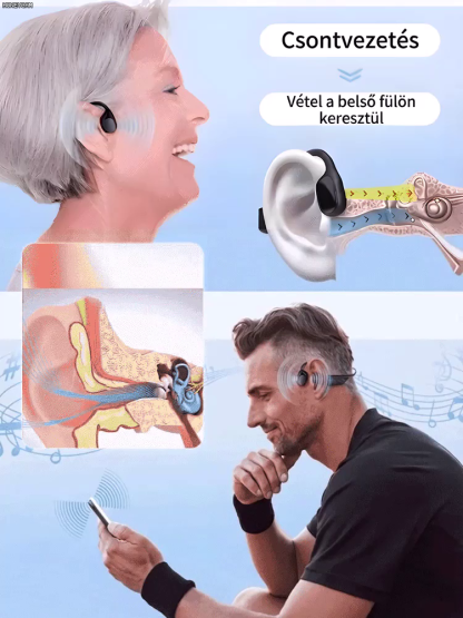 Csontvezetéses Bluetooth hallókészülék