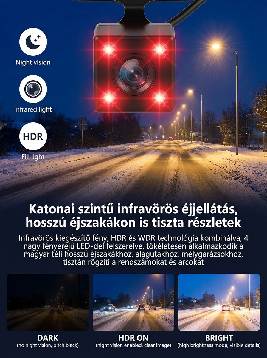 Nincs Több Vakfolt! 360° HD Autós Kamera (4 Lencse) | 24 Órás Őrség & Katonai Éjjellátó